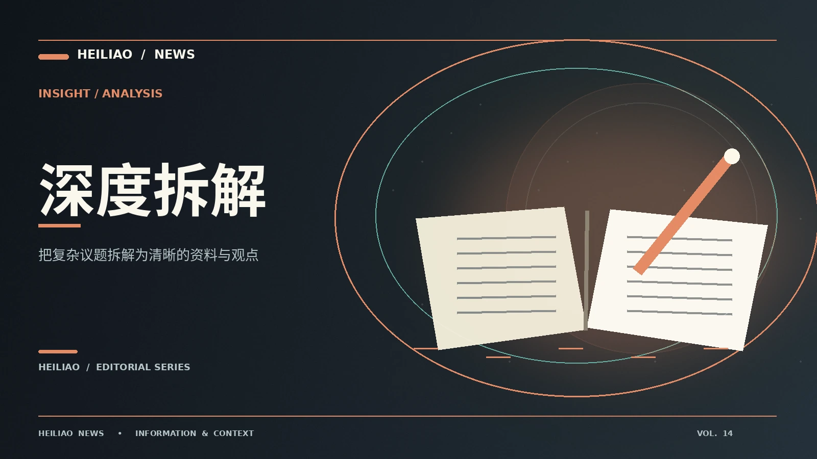 问题拆解社